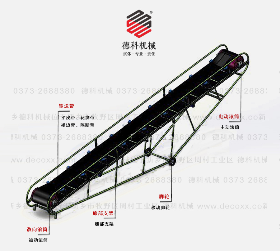 皮带式输送机